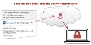 Locky Ransomeware Virus